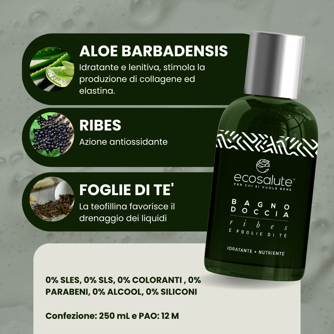 BAGNODOCCIA AL RIBES E ALLE FOGLIE DI TE&