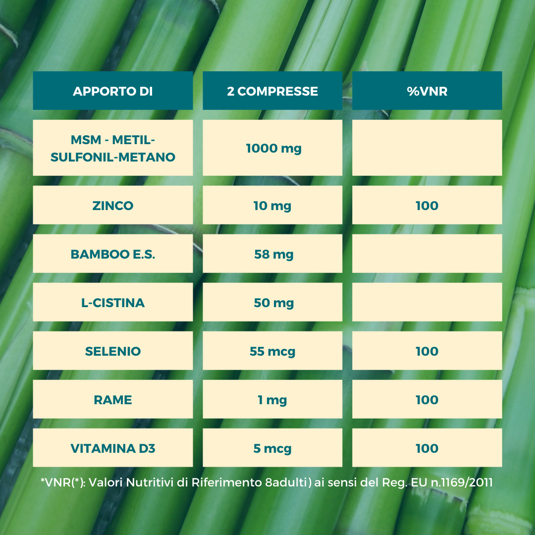 CAPELLI & UNGHIE Ecosalute