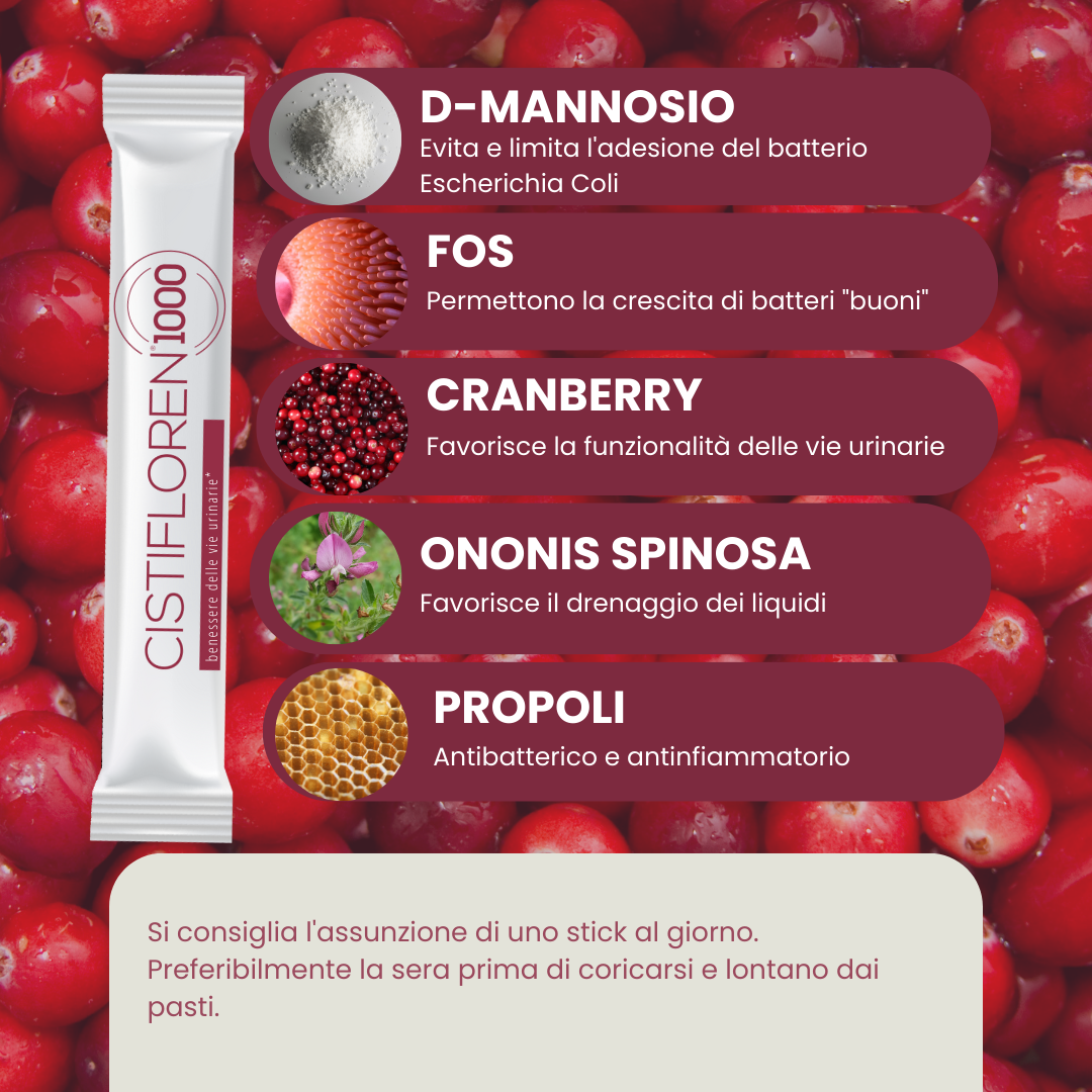 CISTIFLOREN®1000 Ecosalute