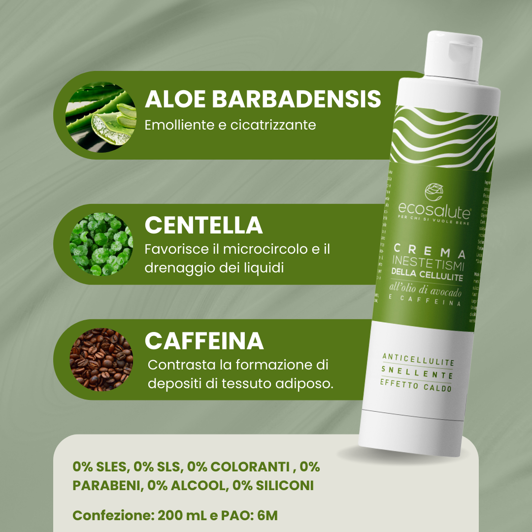 CREMA INESTETISMI DELLA CELLULITE all&
