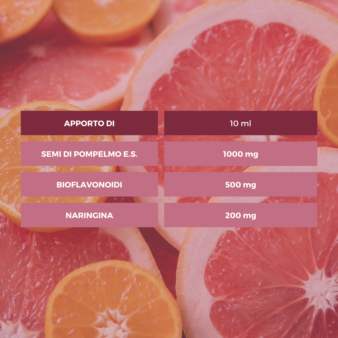 ESTRATTO DI SEMI DI POMPELMO IN SUCCO Ecosalute