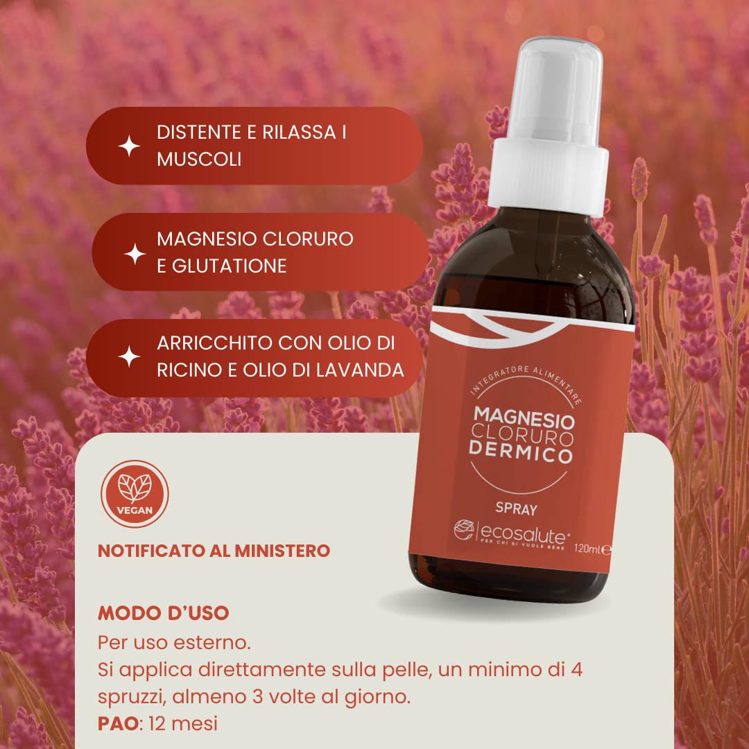 MAGNESIO DERMICO® SPRAY Ecosalute