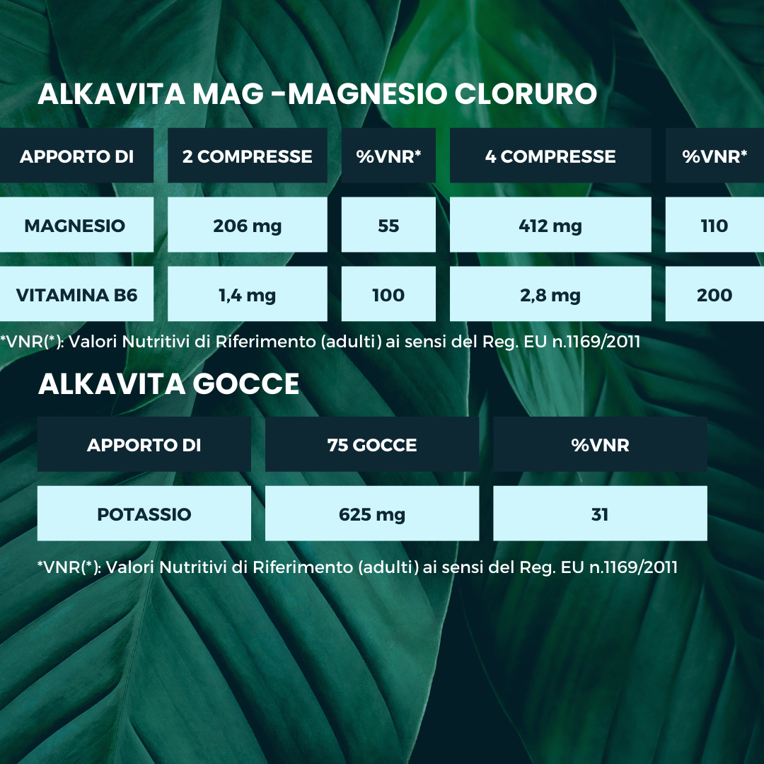 PACCHETTO INDISPENSABILI® Ecosalute