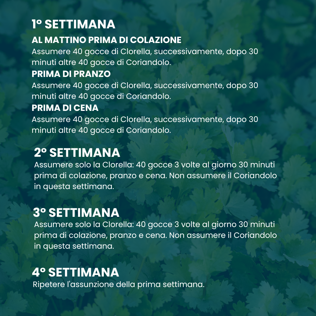 Pacchetto CHELA KIT Ecosalute