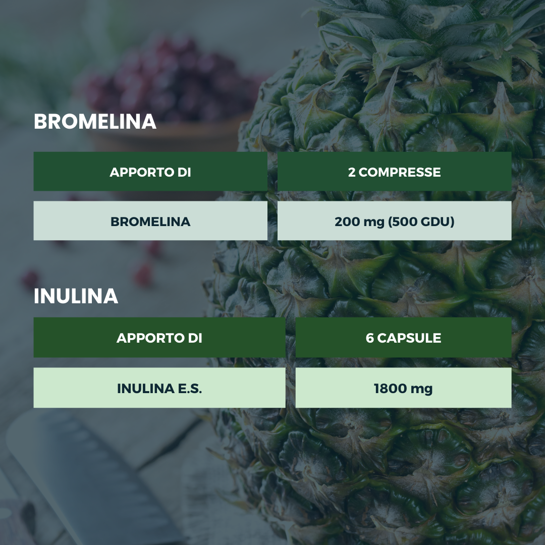 Pacchetto DRENA & SGONFIA Ecosalute