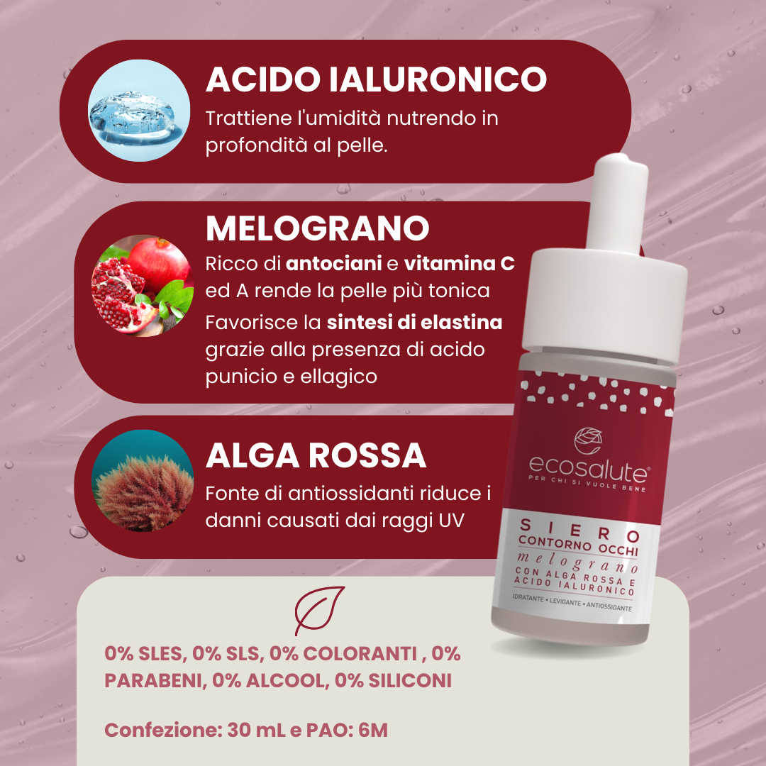 SIERO CONTORNO OCCHI Ecosalute