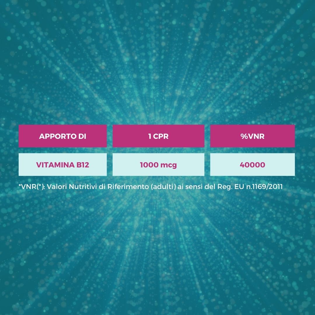 BIMILLE® - vitamina B12 sublinguale ad alto dosaggio
