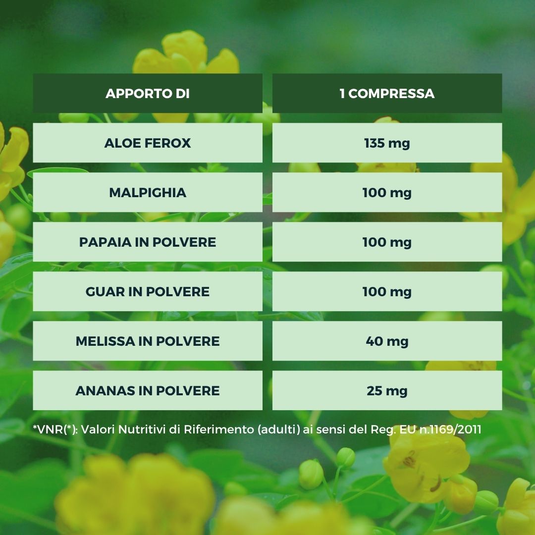 BENESSERE INTESTINALE - L&